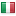 stevelukather.net server is located in Italy